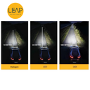 (Pair) BYD Tang DMP/ Qin Plus/ Song/ Han/ Dolphin EV Assembly Modified Laser Headlights LED Bifocal Lens