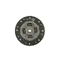 GAC Trumpchi GS4/ GA3S/ GA5/ GS5 Clutch Disc Three-Piece Set 