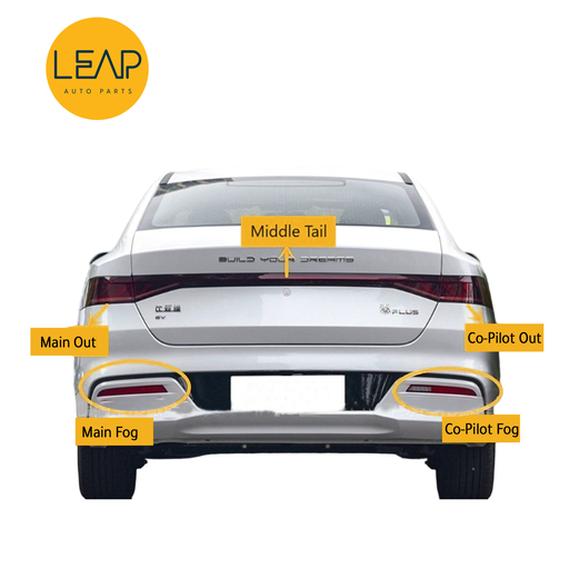 BYD Qin PLUS DM-I/ EV, Rear bumper/ Tail Light (2021-2022)
